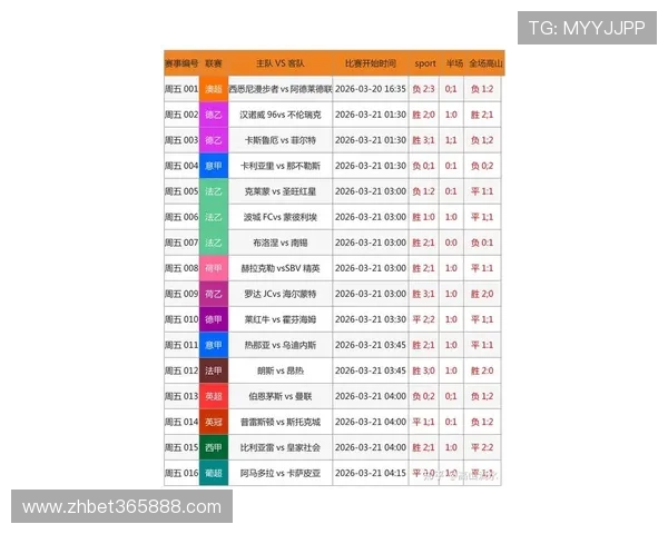 365bet中文版体育博彩最新比赛数据与分析预测方案推荐