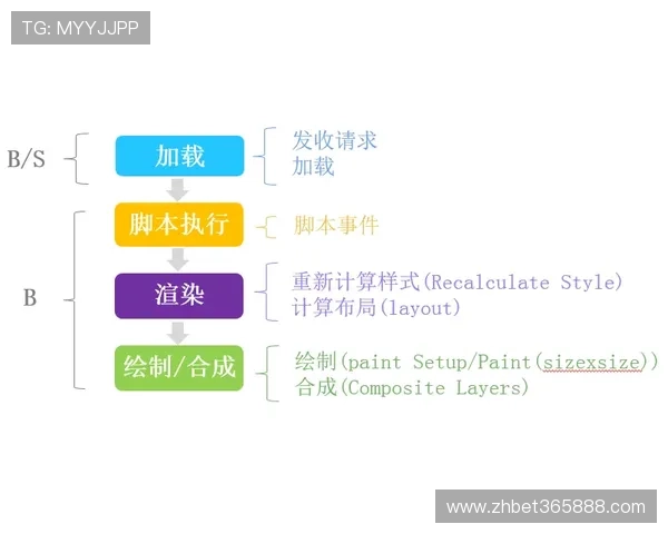 yinbet正规官网平台的用户评价与专家分析帮助您做出明智选择